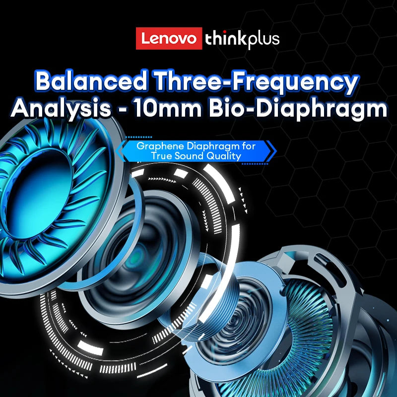 Choice Lenovo GM2 Pro Wireless Bluetooth 5.3 Earphones Gaming Low Latency Dual Mode Music Earbuds Sports In-Ear Headset With Mic