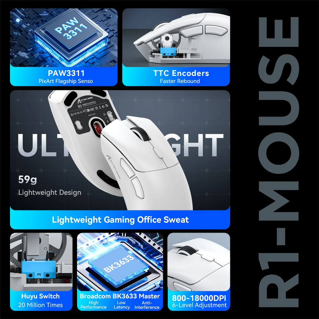 R1 Wireless Gaming Mouse, 18000dpi,1000Hz, Tri-mode Connection, PAW3311,Macro Mouse