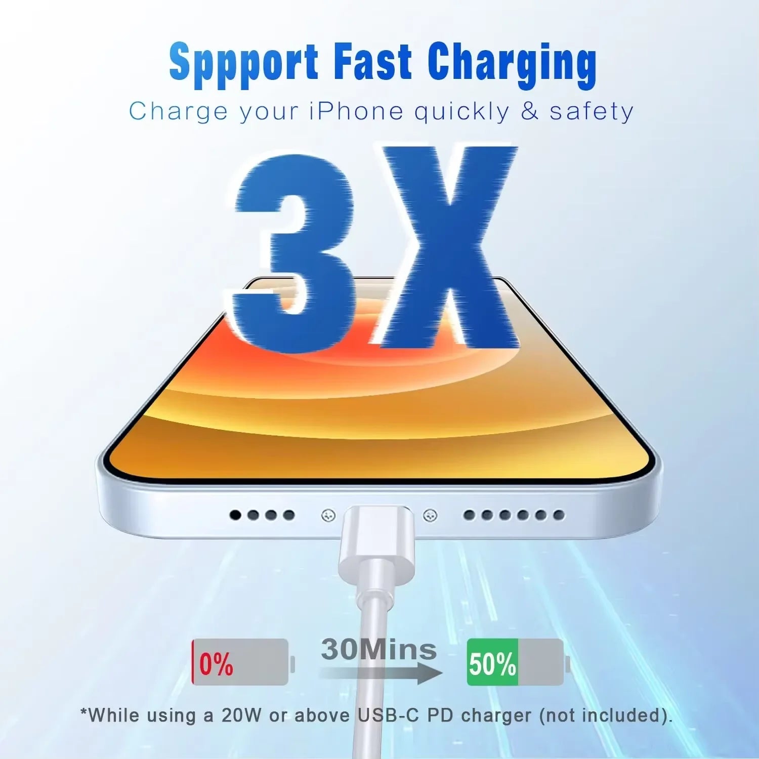 30W PD Fast Charging Cable for iPhone 17 16 15 14 13 12 mini 11 Pro XS Max XR X 8 7 Plus SE Cable 1m 1.5m 2m 3m