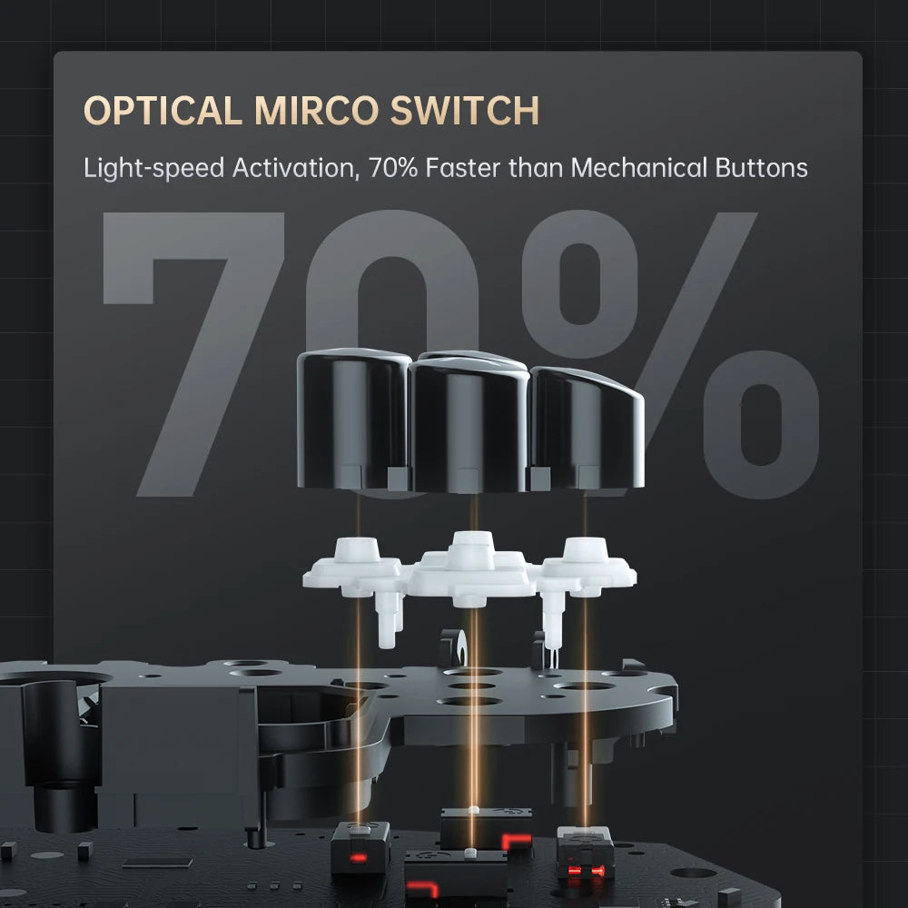 MACHENIKE G5Pro V2 Ultimate Gaming Controller Optical Trigger ABXY Button Hot-Swappable Joystick 4K Resolution For Switch PC