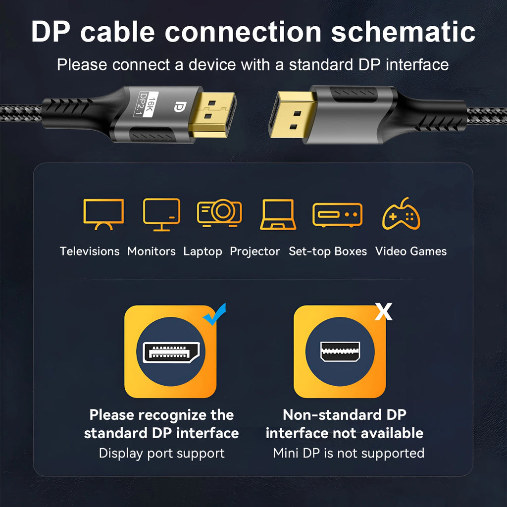 16K DP Cable 8K@120Hz/60Hz 4K@240Hz 80Gbps Displayport 2.1 HDR Video Audio Cable for Laptop Xbox Projector Gaming Monitor