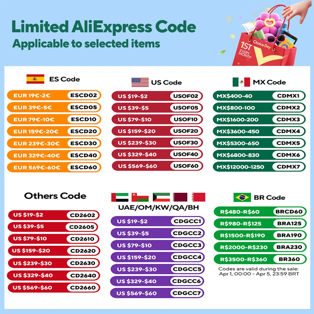 8BitDo Ultimate 2 Wireless Gaming Controller for PC & Android with TMR Joysticks, Switchable Triggers, Motion Control, 8Speed